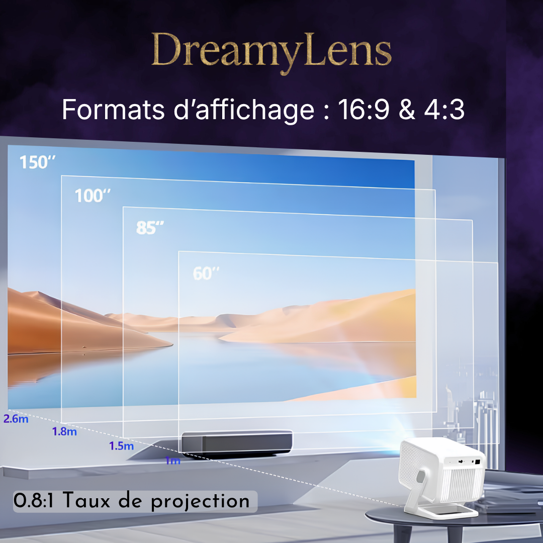 Dreamylens™ Projecteur